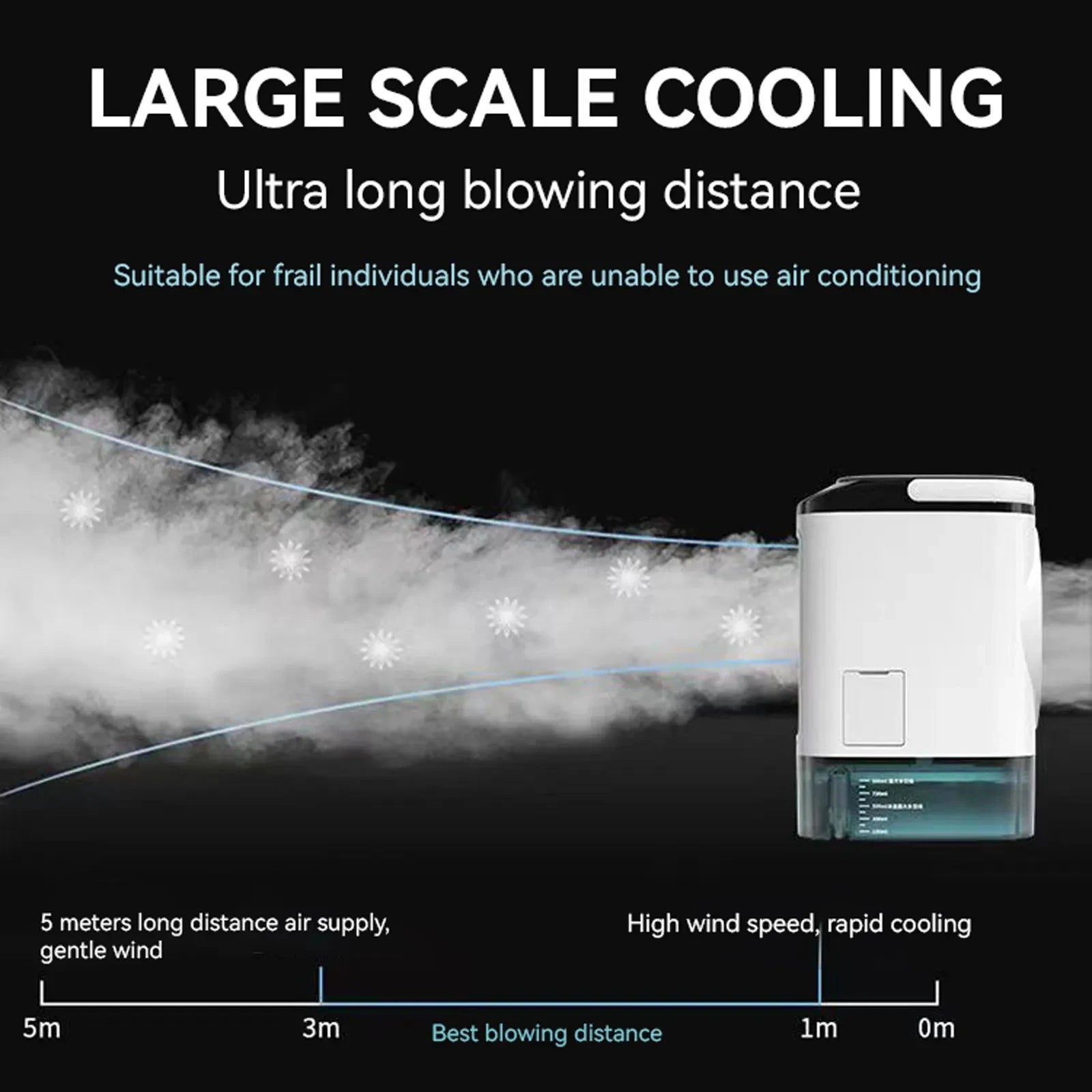Compact Air Conditioner Fan Mini Evaporative Cooler with Ice Box & Large Water Tank USB Personal Cooler for Bedroom