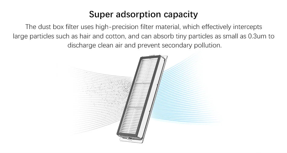 For Xiaomi Mijia 1C 1T Mi Robot Vacuum Mop Dreame F9 Hepa Filter Main Side Brush Mop Cloth Robotic Vacuum Cleaner Accessories
