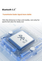 Original SHOKZ OpenRun Pro 2 S820 S821mini Bluetooth Earphones IP55 Waterproof Bone Conduction Headphones Music Sports Earbuds