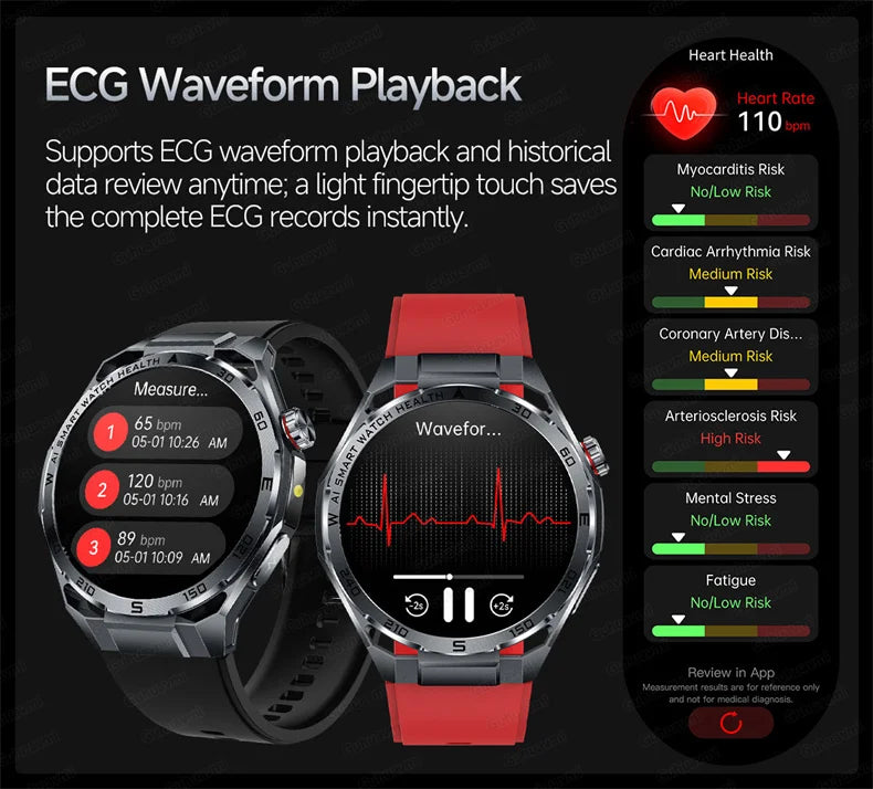 ECG High-end Health Smart Watch Men Blood pressure lipids bloodoxygen Body analysis Uric acid Health Tracker Smartwatch Men lady