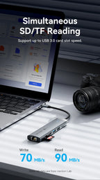 Vention USB C HUB 4K 60Hz Type C to HDMI RJ45 Ethernet PD 100W SD TF for MacBook PC iPad Sumsang PC Tablet Phone USB 3.0 Hub