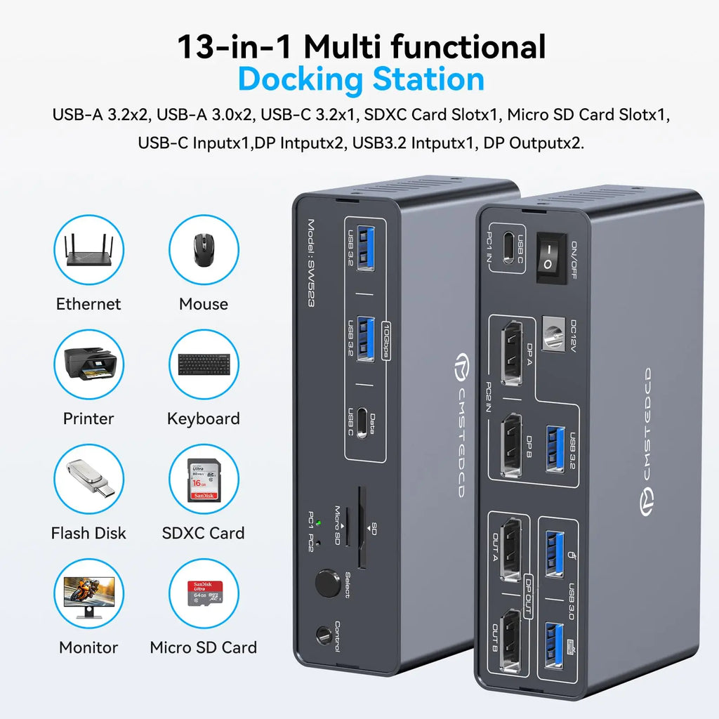 KVM Docking Station 4K120Hz Displayport USB C KVM Switch 2 Monitors 2 Computers,with 10Gbps USB 3.2 ports SD/microSD Card Slots