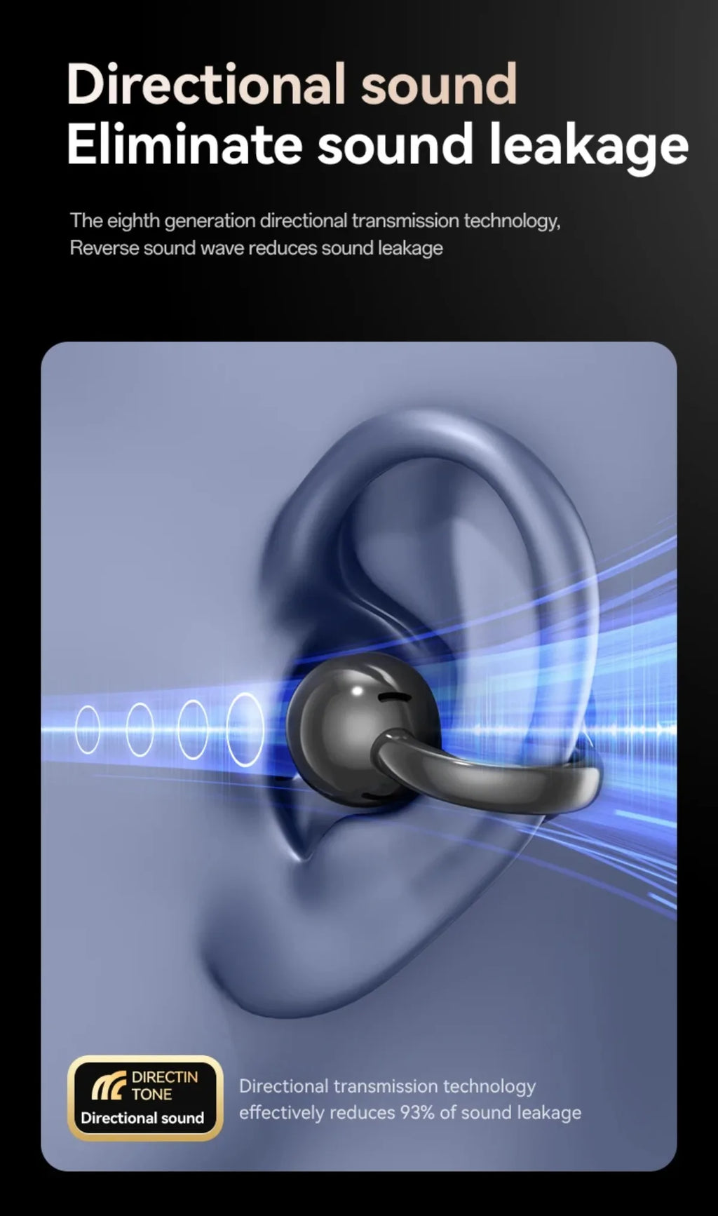 Touch Screen Bluetooth Headphones 144 Languages Real-time Translation Headphones Wireless Open Ear Clips Sports Gaming Earphone
