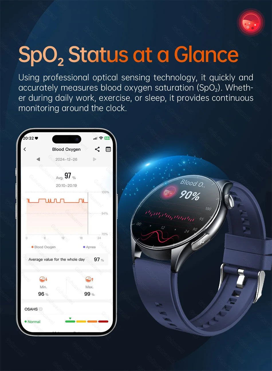 2026 New Smart Watch NFC ECG+PPG Blood oxygen Uric Acid Blood Pressure Sapphire Smartwatch Men For Android iOS Smart watch men
