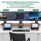 USB C Docking Station HDMI KVM Switch 2/3/4 PC 3 Monitors 4K@60Hz Thunderbolt 4 for 3 Monitors 2/3/4 Laptops with Displaylink