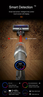 Cordless Handheld Stick Vacuum Cleaner Liectroux i10, Smart Dust Sensing,27KPa, 250W BLDC,Suit for Carpet, Floor, Car & Pet Hair