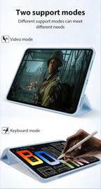 Case For iPad Pro 13 11th M5 M4 12.9 A16 10 9 8 9th 10th Generation For Ipad Air 11 M2 M3 5 4 3 Mini 6 7 2025 Cover Accessories