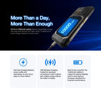 AGM G3 5G Rugged Phone 24GB(12+12) 512GB Wireless Charging 10000mAh Phone 6.72" 120Hz Dimensity 7300 Android15 Camping light