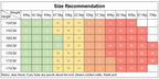 Cloud Rise Women Yoga Shirts Sports Workout T-Shirt Sexy Girl Long Sleeve Blouse Gym Fitness Crop Top Autumn Winter Sportswear