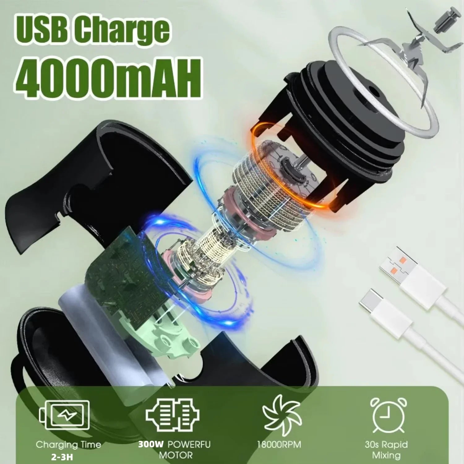 New 300W Powerful Juicer USB 4000mAh Battery Multi-use Juice Cup Grinder Outdoor Portable Fresh Fruit Blender Smoothie Juice Cup Secondary image