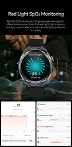 ECG High-end Health Smart Watch Men Blood pressure lipids bloodoxygen Body analysis Uric acid Health Tracker Smartwatch Men lady