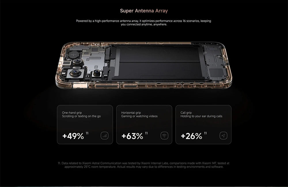 Xiaomi 15T 5G Smartphone Global Version 7.5mm Slim Body 6.83 "AMOLED Display 120Hz MTK Dimensity 8400-Ultra CPU 5500mAh Leica Triple Camera Without Charger