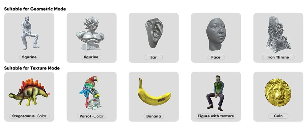 3DMakerpro Seal 3D Scanner, Blue Light Source, 0.01mm Accuracy, 0.05mm Resolution, 10fps Frame Rate, Visual Tracking, Anti-Shaking, 100x75mm Single Capture Range, 180-280mm Work Distance, 24-bit Color Scanning