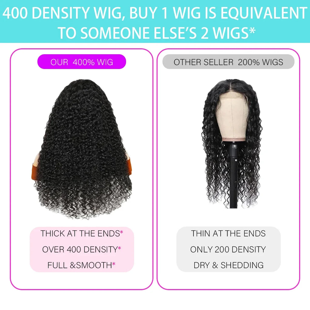 Highlight Brown Glueless 400 Density Straight Wig No Glue Brazilian Human Hair 4x4/13x6 HD Lace Front Ready To Wear Wig 18 Inch