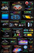[World Premiere] Blackview BL9000 5G Rugged Smartphone 6.78" 2.4K FHD+ Display (12+12)GB 512GB Mobile Phone 8800mAh With 120W