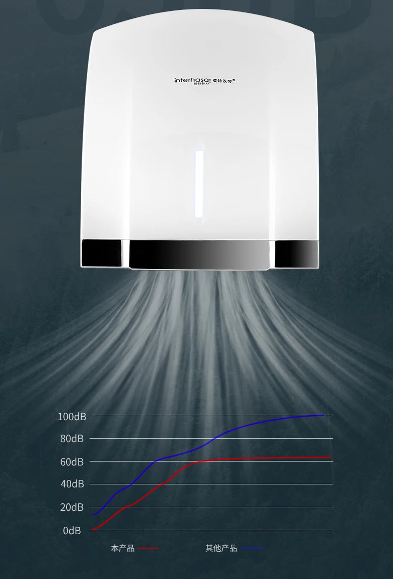 220V  Infrared Induction Wall-mounted Automatic Sensor Bathroom Hand Dryers Cold/Hot Commercial Dryer Machine,High-Speed Drying