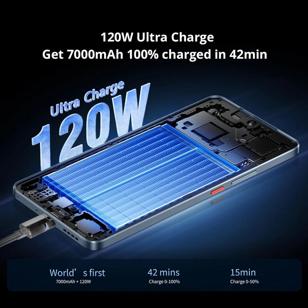 realme GT 7T, 5G Dimensity 8400-MAX Chipset, 7000mAh Battery 120W Charge, 50MP OIS Camera NFC