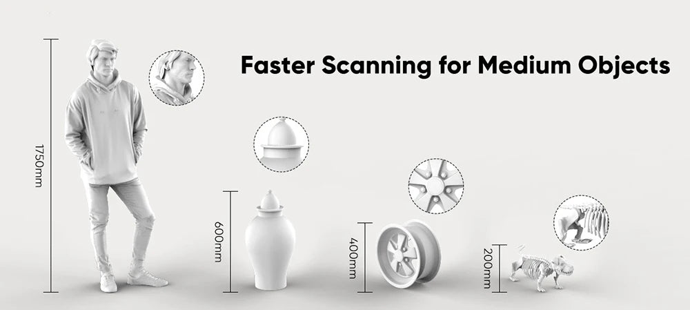 3DMakerpro Moose 3D Scanner, Al Visual Tracking, 0.07mm Resolution, 0.03mm Accuracy, Blue LED Light Source, 24-bit Color Camera, 10fps Frame Rate, Anti-Shake Lenses, Compatible with Windows/MacOS - Premium Version, Marker Fre
