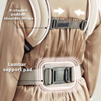BabyBjorn  Baby Carrier in 3D Mesh | Ergonomic 3-in-1 Design Supporting Newborns and Toddlers (7-40 Pounds)