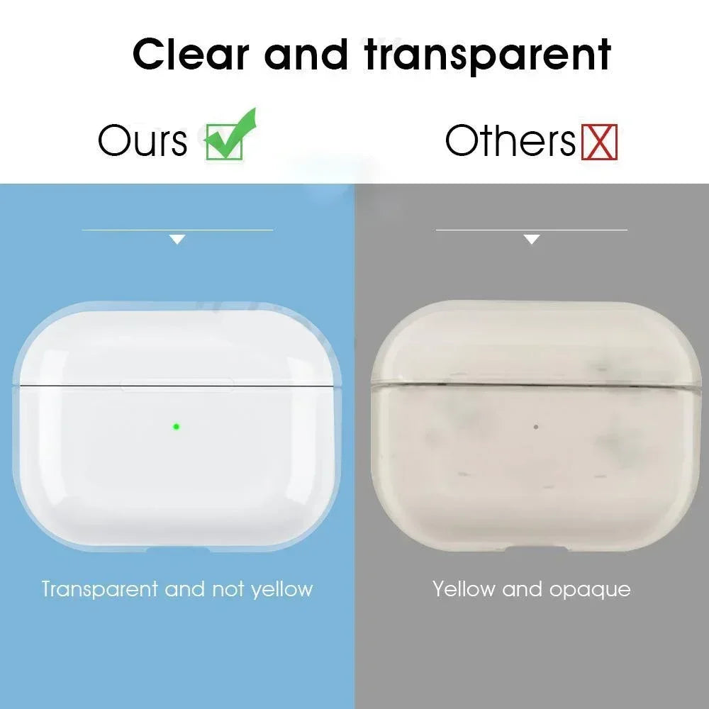 Transparent PC Earphone Case For AirPods 4 3 2 1 Pro 2 USB C Cover Hard Anti-fall Clear Headphone Coque For AirPods 4 4th Pro2