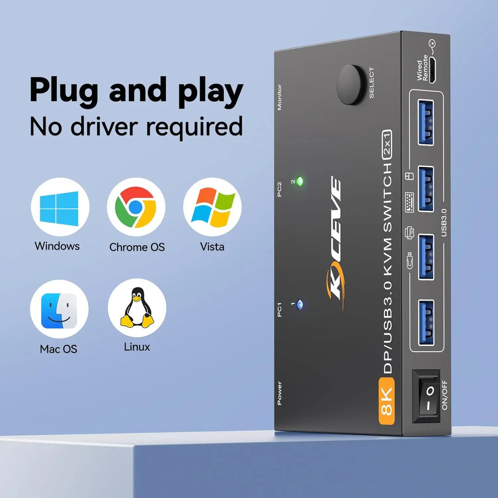 KCEVE 8K DisplayPort KVM Switch 2 Computers 1 Monitor ,8K@60Hz/4K@240Hz DP KVM Switch for 2 PC 1 Monitor to Share Mouse,Keyboard