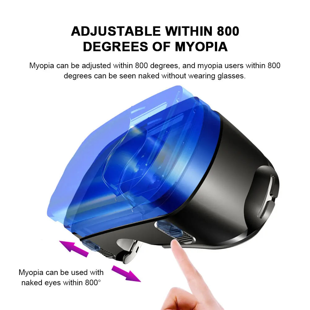 Virtual Reality 3D VR Headset Smart Glasses Helmet for Smartphones Cell Phone Mobile 7 Inches Lenses Binoculars Goggles Devices Secondary image
