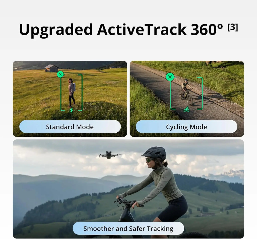 [EU STOCK] DJI Mini 5 Pro Ultra-Light & Foldable Drone with Camera 1-Inch CMOS Omnidirectional Obstacle Sensing ActiveTrack 360° 225° Gimbal Rotation 20km Transmission 4K Drone for Beginners C0