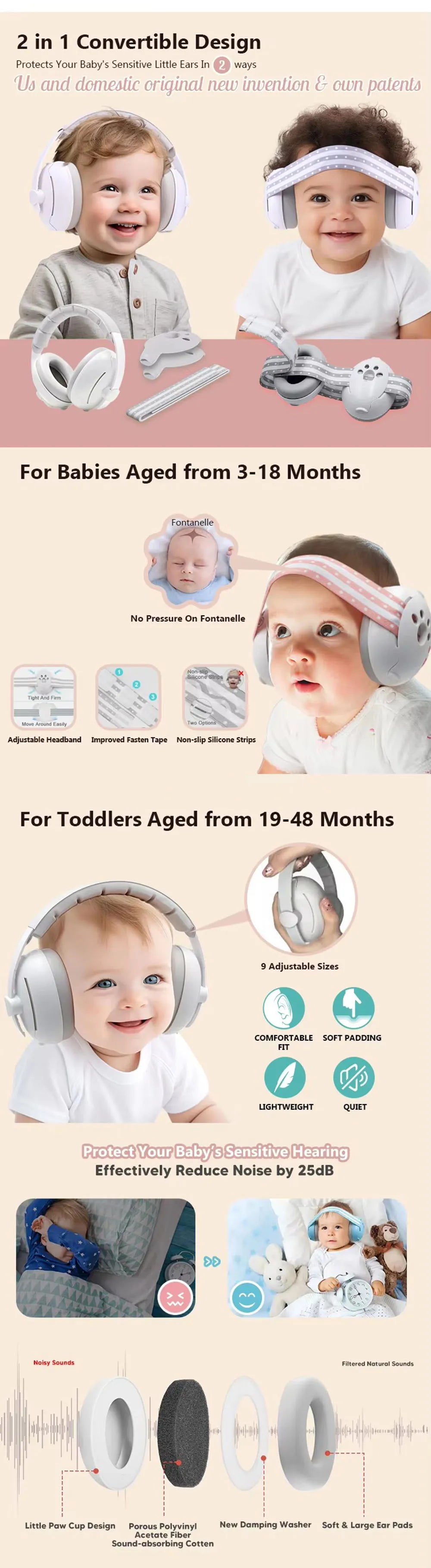 Baby Noise Cancelling Ear Muffs Sleeping Sound Insulation Safety Noise Reduction Ear Defenders Baby Earmuffs with Non-Slip Band