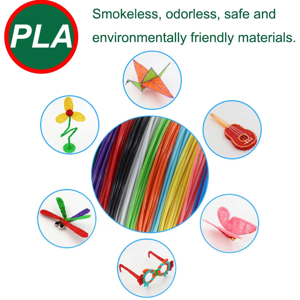 2026 New 3D Printing Pen DIY Three-dimensional Painting Children Toys With LCD Screen Power Adapter 200M PLA Filament Toys Gift Secondary image