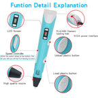 Children's 3D Pen 3D Drawing Printing Pen with LCD Screen Power Adapter 200M PLA Filament Toy Kids Christmas Birthday DIY Gift