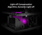 ANYCUBIC Photon Mono M7 Pro UV Resin 3D Printer 10'' 14K LCD 3D Printer With Automatic Resin Refill High Speed Printing