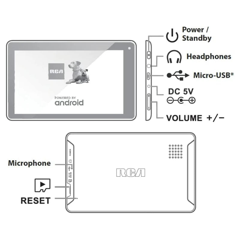 2026 New Sales 7 Inch 2GB RAM 32GB ROM G7 RCT6773 Android 8.0 Tablet PC 1024 x 600 Pixels WIFI Micro USB Single Camera