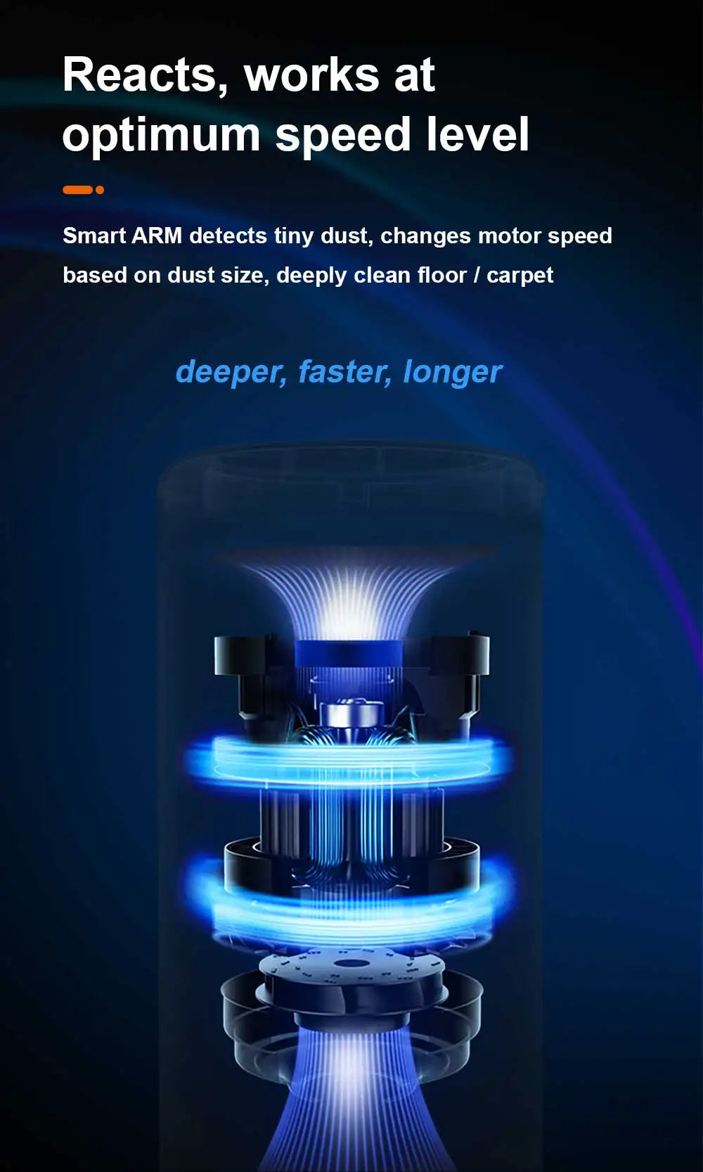 Cordless Handheld Stick Vacuum Cleaner Liectroux i10, Smart Dust Sensing,27KPa, 250W BLDC,Suit for Carpet, Floor, Car & Pet Hair