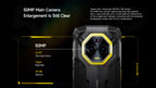 Ulefone Armor Mini 20 Pro 5G 4.7" Rugged Phone 64MP Night Camera  6200mAh Smartphone LED Light 16+256GB Android 14 Mobile phone