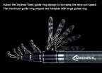 PHISHGER Telescopic Surf Spinning Rod 3.6/4.2/4.5/5.0/5.3m Power80-150g 30T Carbon Travel Surfcasting Shore Casting Fishing Pole