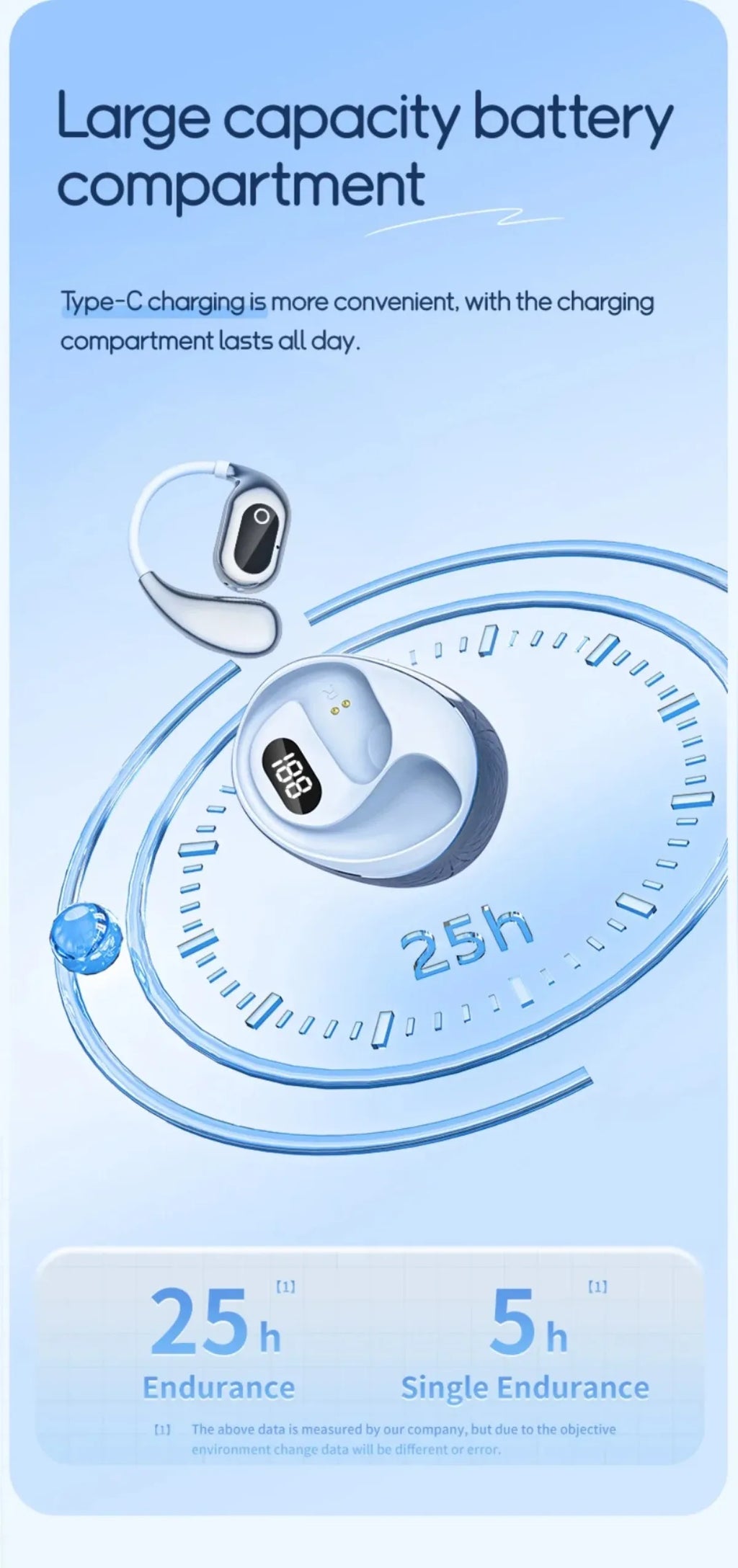 Real Time Translation Headphones 144 Languages Translator Earphones Wireless Bluetooth 5.4 Headsets for Business Office Travel