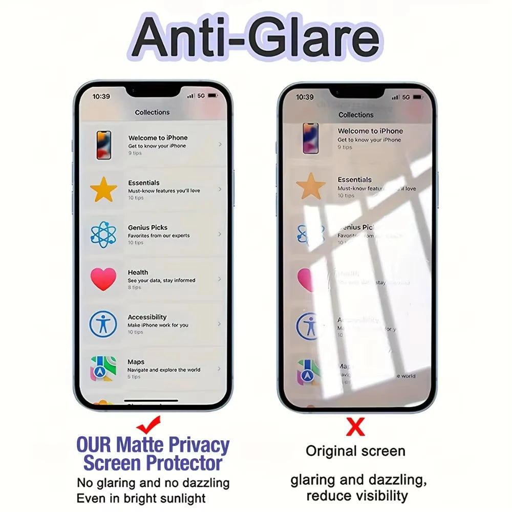 Full Cover Matte Privacy Screen Protector For iPhone 15 17 16 Pro 13 12 11 14 Pro Max 8 7 Plus 16e Air SE XS X XR Anti-Spy Film Secondary image