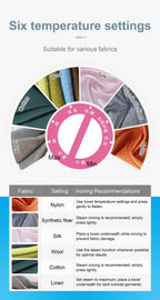 100-240V Mini Iron Handheld Garment Ironing Machine Ceramic soleplate Wet Dry Dual use Clothes Fabric Ironing Portable fortravel