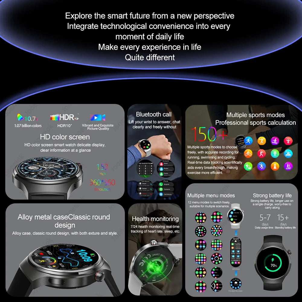 2026 New Watch 5 Pro Upgrade GPS NFC Men's Smartwatch 360*360 AMOLED HD Bluetooth Call Waterproof Smart Watch For Android iOS Secondary image