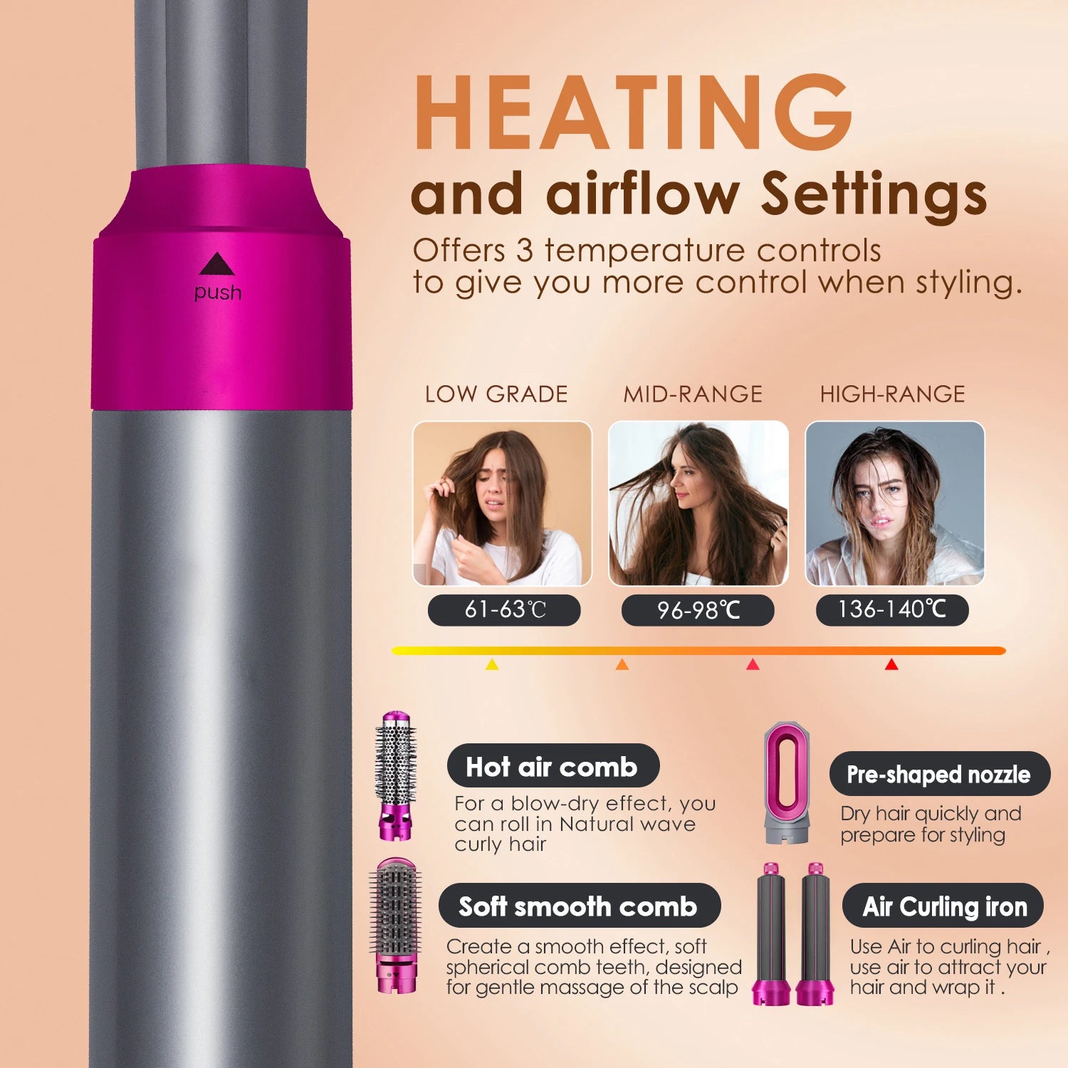 Multi Functional 5-In-1 Hair Dryer Hot Air Comb Curling Iron Dyso Air Bag Hairdresser Styling Tool Straightener Festival Gift Secondary image