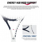 NEXUS Carbon Tennis Racket, Speed Aesthetic Design, Wide Stable Triangle Frame, Low Wind Resistance & High Control Power