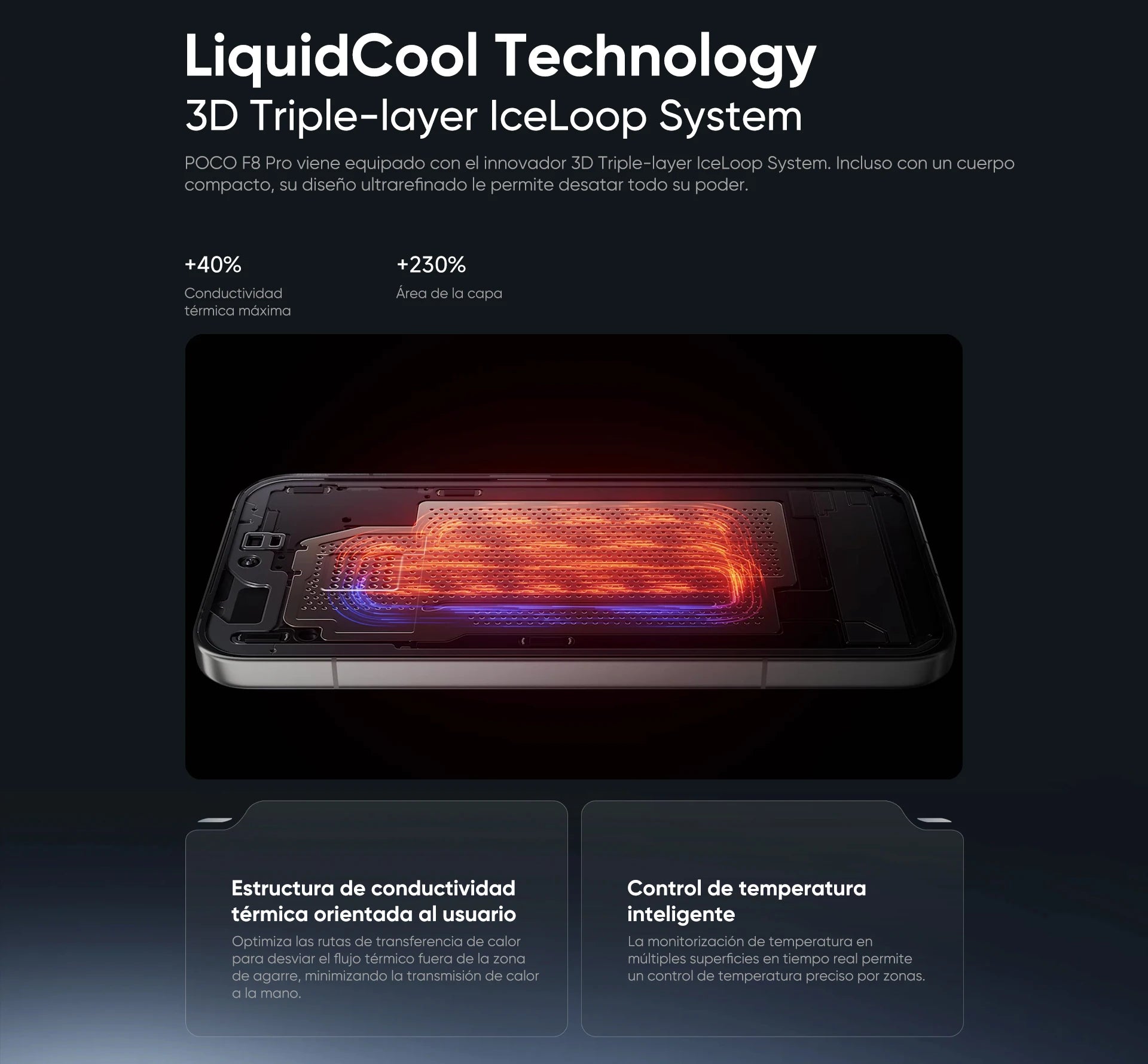 Global Version POCO F8 Pro 5G Smartphone Snapdragon® 8 Elite 6.59" Eye-care AMOLED display 6210mAh 100W HyperCharge IP68 NFC