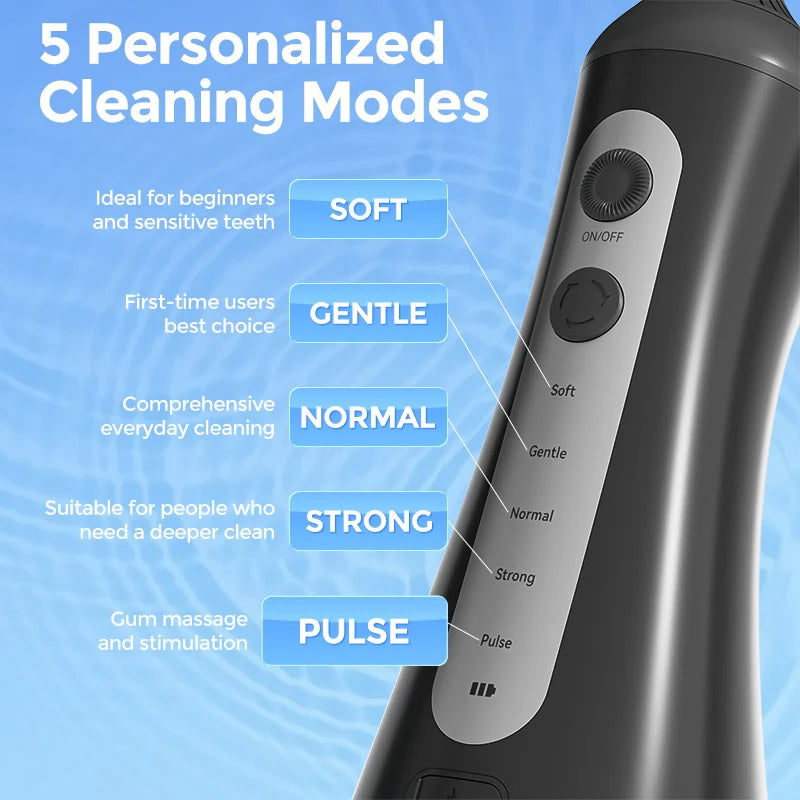 SEJOY Portable Electric Water Flosser Irrigator Dental Teeth Whitening strips 350ML Tank 5 Modes 5 Jet Tips For Home Travel Secondary image