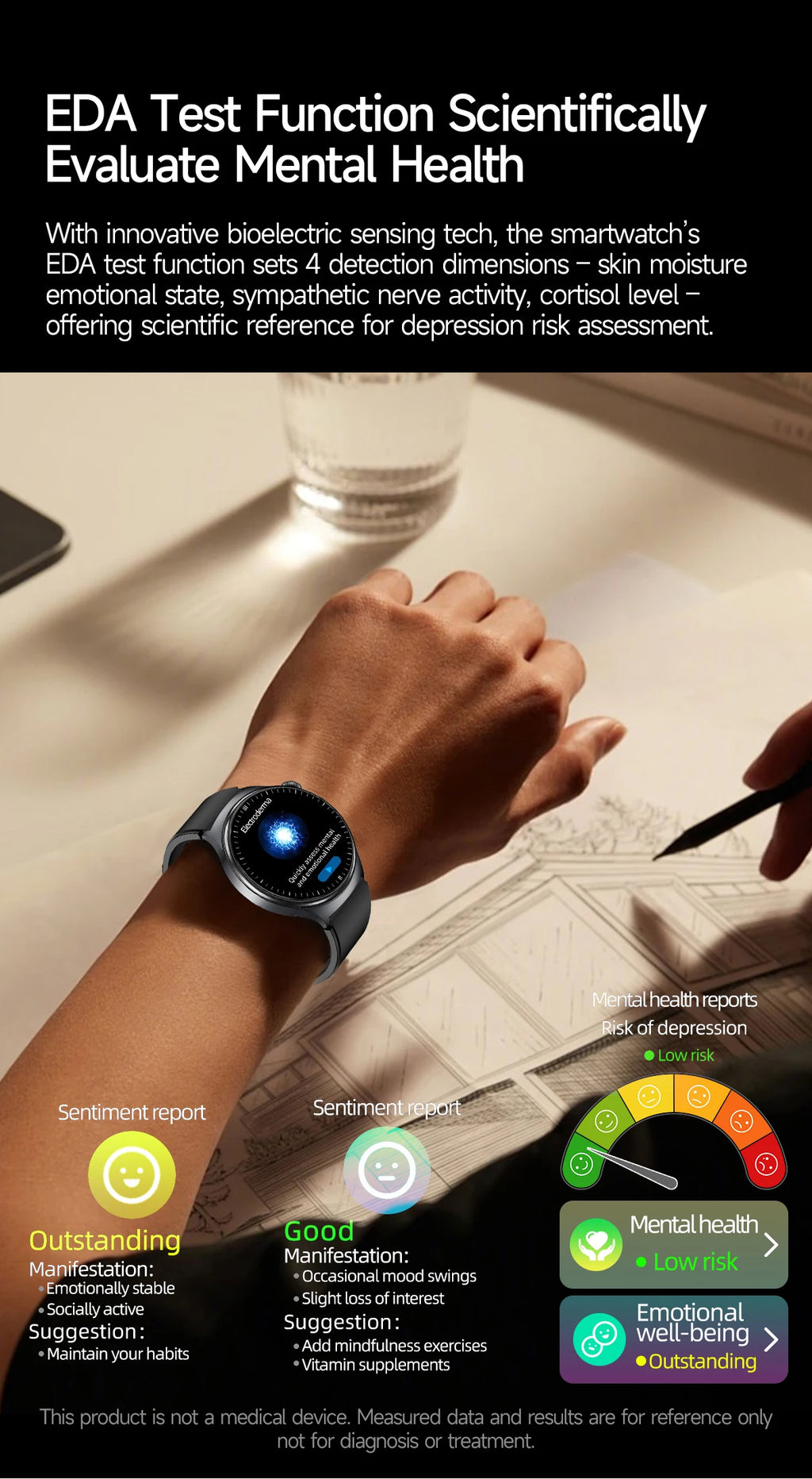 New Accurate ECG Smart Watch Blood Lipids Five Viscera Health Check Body Temperature BT Call Sports Smart Watches For Men 2026