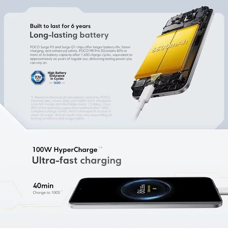 Global Version POCO M8 Pro 5G Snapdragon 7s Gen 4 Smartphone 6.83" AMOLED Display 50MP Camera 6500mAh Battery Xiaomi Cellphone