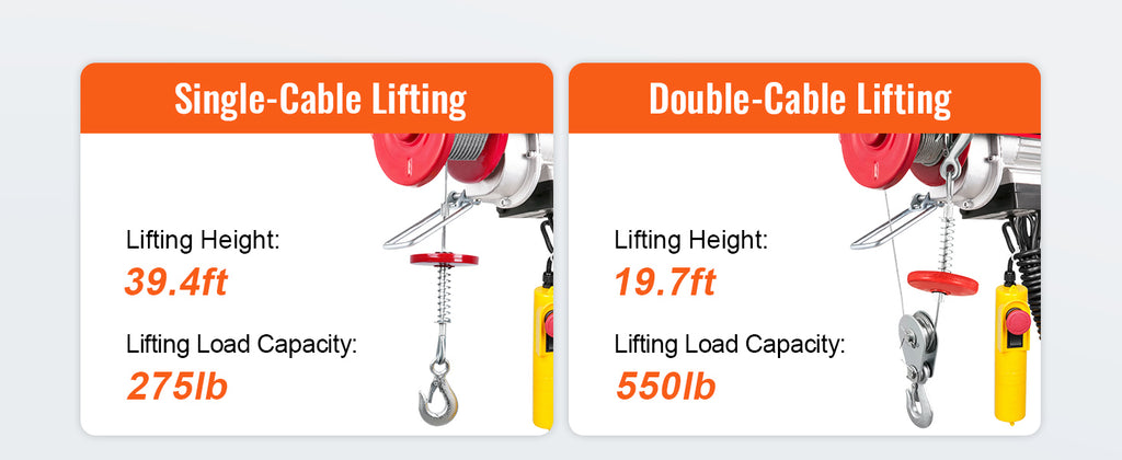SucceBuy 250kg Electric Hoist Crane Portable Lifter Overhead Garage Winch with Wired/Wireless Remote Control for Car Garage Boat