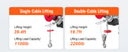 SucceBuy 1320-2200 lbs Wireless Electric Hoist with 40ft Single Cable Lifting Height Steel Wire Winch Garage Warehouse Factory